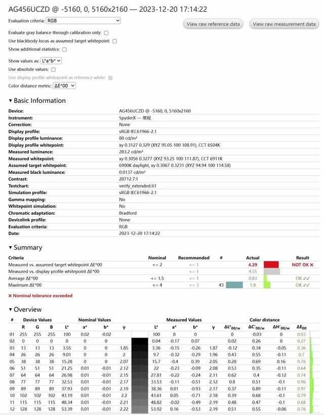 UC 7.6版本好用吗?（AGON AG456UCZD显示器评测：高贵优雅的沉浸视觉盛宴）-第17张图片-拓城游