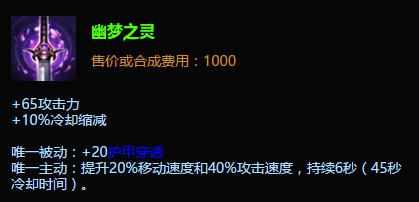 LOL幽梦之灵装备属性介绍（LOL：刺客神器幽梦之灵究竟来自哪里？完全想不到）-第2张图片-拓城游