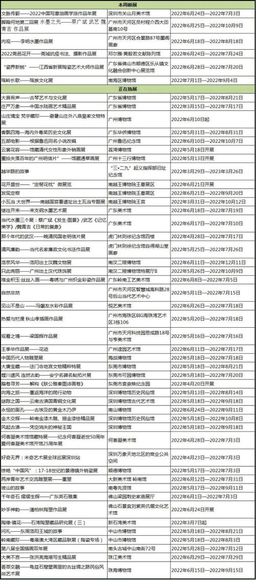 长兴岛生活网海滨公园到广福站点时间表下午4点以后有去广福的公交车吗？（大连长兴岛 自然概况（详细版））