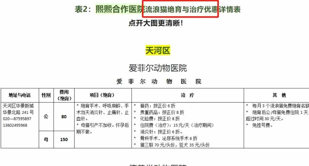 如何评价握爪app,及其行为目的?-知乎（哈啰街猫利用爱猫人士割韭菜？云投喂跟盲目放生的大爷娘没啥两样）-第13张图片-拓城游