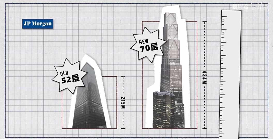 手机都市摩天楼攻略（拆除比建造难？那么高的摩天大楼要怎么拆除？）-第13张图片-拓城游