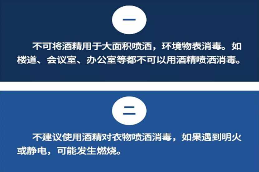 用纯度75的医用酒精消毒时以下哪种做法不可取（酒精易燃！在疫情期间使用需要特别注意！）-第3张图片-拓城游