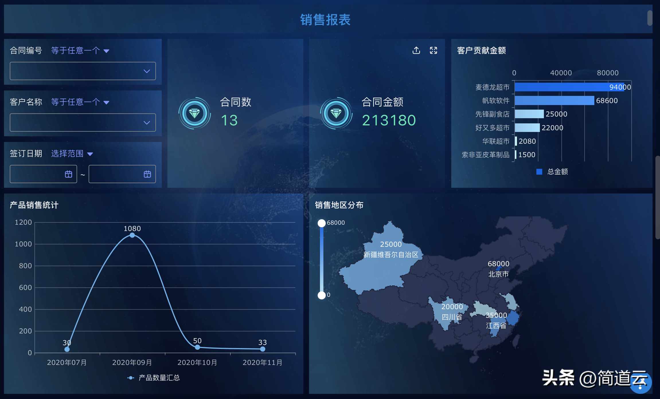 盘点五款好用的进销存软件免费版！（免费好用的进销存软件？不仅有，还有三个）-第10张图片-拓城游