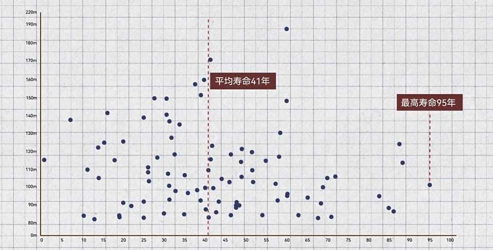 手机都市摩天楼攻略（拆除比建造难？那么高的摩天大楼要怎么拆除？）-第7张图片-拓城游