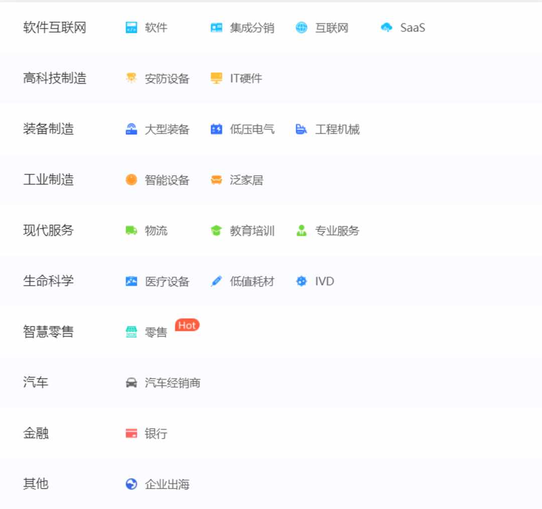 销售易怎么样？销售易crm使用如何？销售易CRM怎么收费？（拆解CRM头牌“销售易”）-第11张图片-拓城游