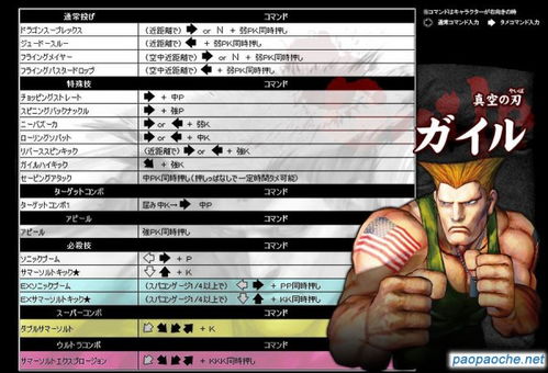 火影忍者格斗MUGEN的出招表 带图（「mugen」各类型游戏分享(第一篇））-第1张图片-拓城游