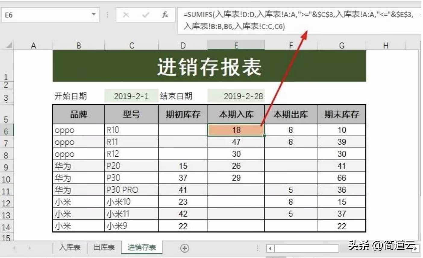 盘点五款好用的进销存软件免费版！（免费好用的进销存软件？不仅有，还有三个）-第2张图片-拓城游