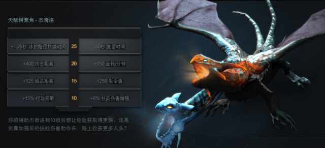 dota2 7.00版本哪些攻击特效可以叠加（Dota27.0英雄天赋树及英雄改动汇总 齐天大圣的特点）-第13张图片-拓城游