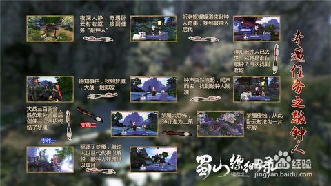 蜀山缥缈录奇遇任务怎么做 蜀山缥缈录奇遇任务全攻略（蜀山缥缈录无相宝伞奇遇打法全解）