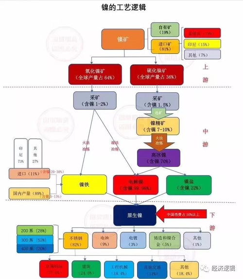 TOGETHERBnB前期流程攻略疑难物品获取指南（TOGETHER BnB前期流程攻略 疑难物品获取指南）