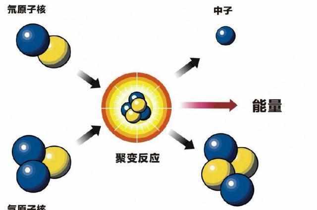 全球潮汐怎么设置附近海域（大海为何会涨潮退潮？海水在退潮以后去哪了？看完涨知识了）-第11张图片-拓城游