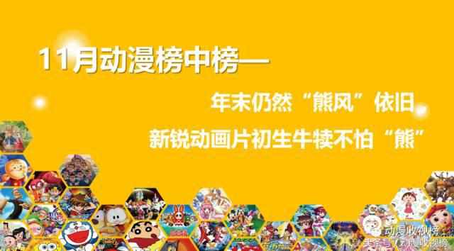 赛尔号我的鲁尔蒂尼和迪克怎么样?该升哪只精灵?刷什么?（11月榜中榜—年末仍然“熊风”依旧，新锐动画片初生牛犊不怕熊）-第3张图片-拓城游