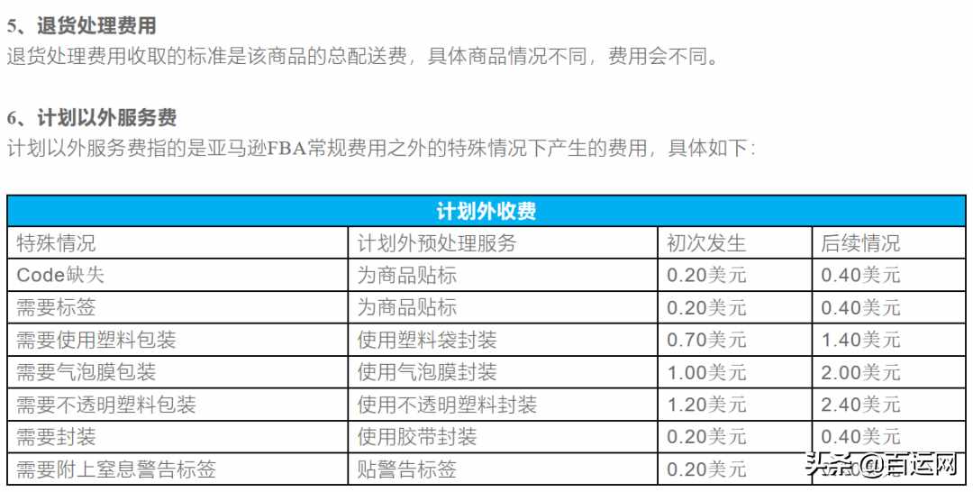 artartafae（最全｜国际物流的方式有哪些？）-第10张图片-拓城游