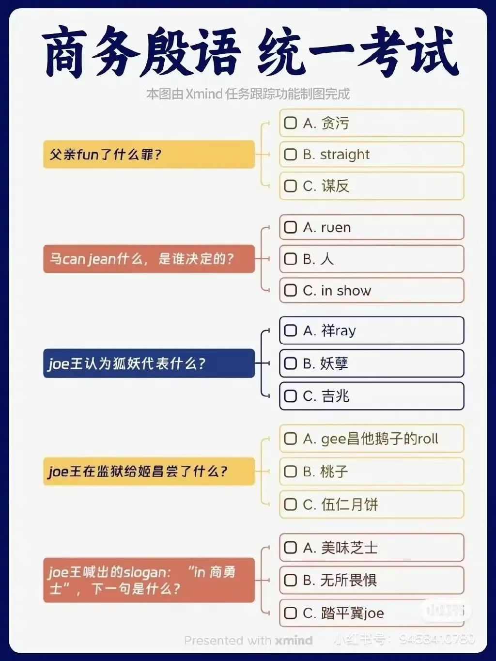 商务殷语费翔台词（62岁费翔，“商务殷语”的开创者！已出现人传人现象！太洗脑了！）-第32张图片-拓城游