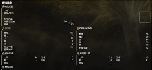 艾尔登是什么意思（IGN票选《艾尔登法环》十大最难BOSS：第一毫无悬念）