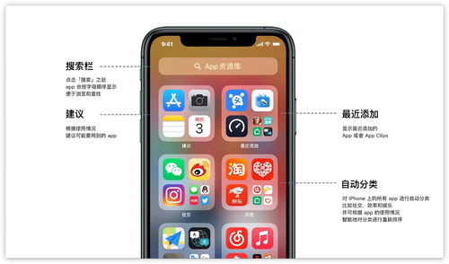 ios14支持机型（iPhone 14 四款机型怎么选？贫穷让我做出了分析对比）