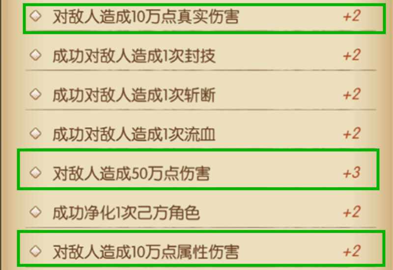 热血海贼王70级深渊副本怎么过?（燃烧意志：「周年挑战」深渊副本攻略，老沙又成了香饽饽）-第10张图片-拓城游