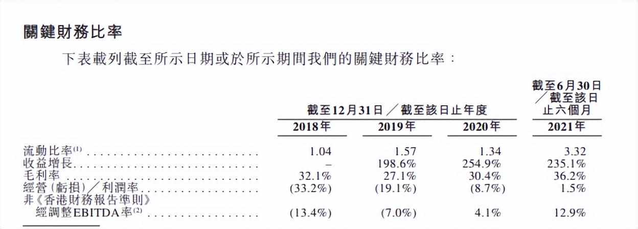 kk999抽皮肤是真的吗?（网红店KK集团售假被“罚十”，京东、阿里背书，3年亏损70亿）-第11张图片-拓城游