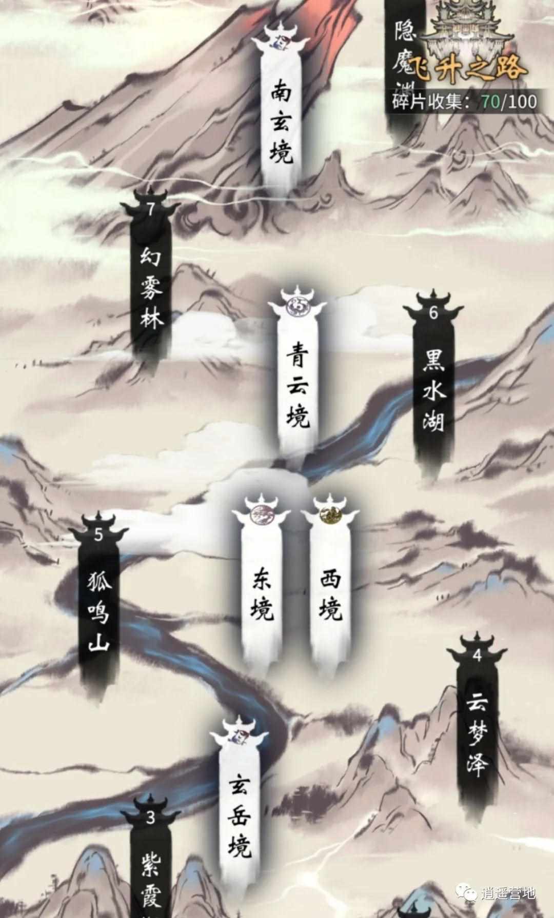 一念逍遥宗门有什么用（《一念逍遥》弱小宗门就该被灭？宗门势力详解）-第3张图片-拓城游