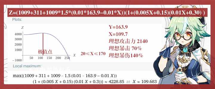 什么叫做游戏攻略（为了玩好游戏，玩家都有哪些“硬核攻略”？）-第11张图片-拓城游