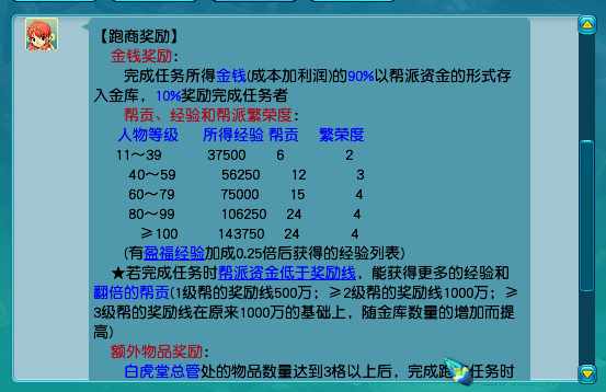 梦幻西游怎么跑商（梦幻西游：2020年了竟然还有人不会跑商？这有一个完整的跑商攻略）-第2张图片-拓城游