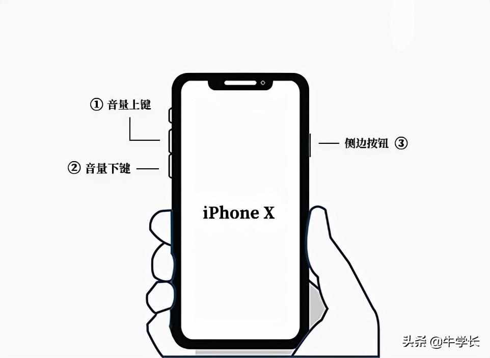 NBA2K11的键盘操作键是哪些键？（苹果11怎么关机？iPhone11关机重启、强制重启方法总结）-第8张图片-拓城游