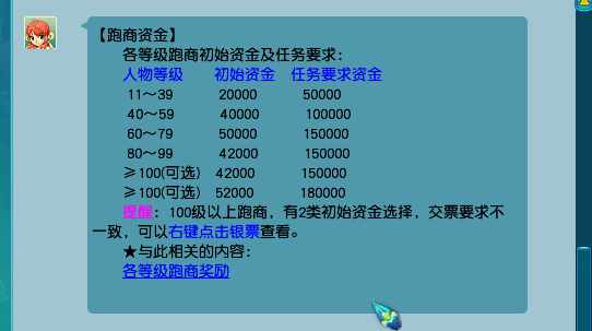 梦幻西游怎么跑商（梦幻西游：2020年了竟然还有人不会跑商？这有一个完整的跑商攻略）-第3张图片-拓城游