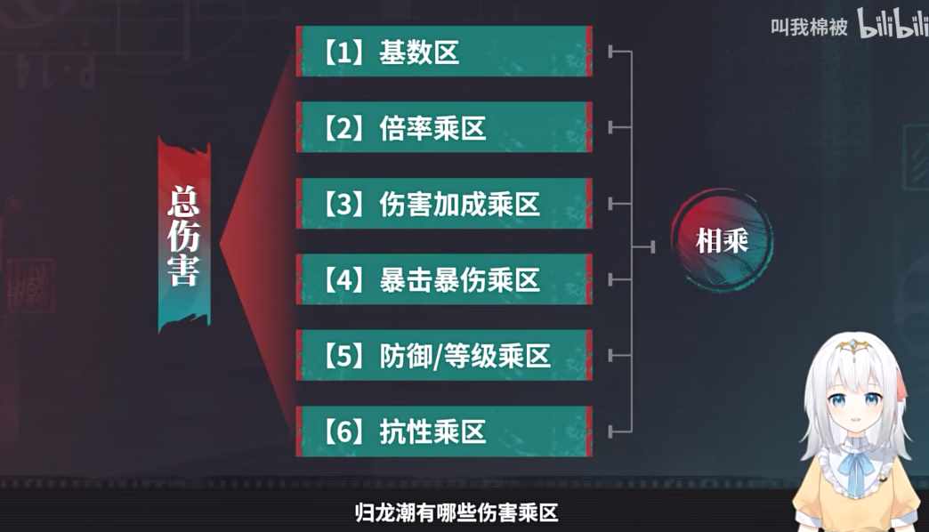 谁知道电影《修罗的游戏》里的美女猫小喵谁眼的？（被担心赚不到钱的那个游戏，闯出了二游修罗场？）-第20张图片-拓城游