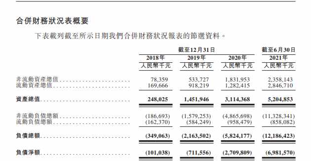 kk999抽皮肤是真的吗?（网红店KK集团售假被“罚十”，京东、阿里背书，3年亏损70亿）-第14张图片-拓城游