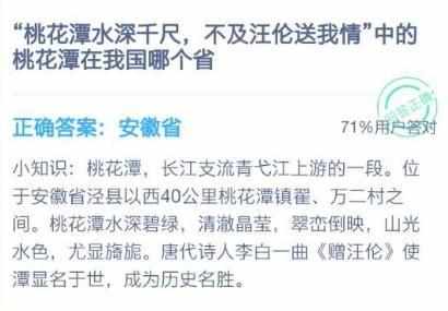 蚂蚁庄园桃花潭在我国哪个省介绍_蚂蚁庄园桃花潭在我国哪个省是什么（桃花潭水深千尺不及汪伦送我情的桃花潭在我国哪个省 蚂蚁庄园2020年12.14今日答案最新）-第3张图片-拓城游