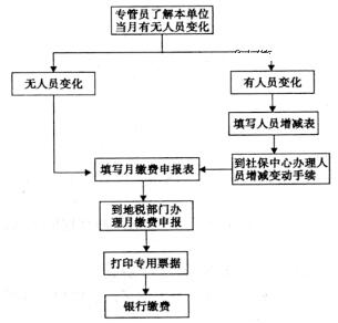 《孤胆枪手2HD》图文流程攻略介绍_《孤胆枪手2HD》图文流程攻略是什么（孤胆枪手2「全部隐藏点」地图攻略）