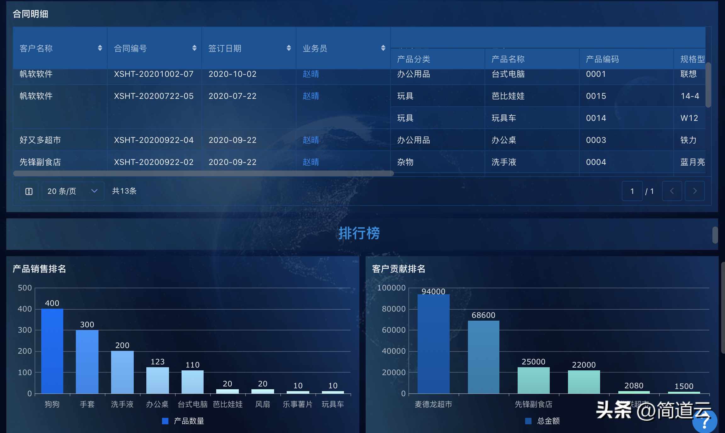 盘点五款好用的进销存软件免费版！（免费好用的进销存软件？不仅有，还有三个）-第11张图片-拓城游