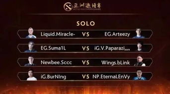 TI3 solo赛有奖金吗?（Dota2：回顾历年转会地震 赌赢了还是输了？血赚？血亏？）