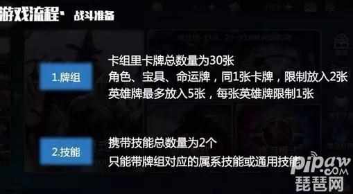 《英雄战歌》第四十七章攻略介绍_《英雄战歌》第四十七章攻略是什么（英雄战歌新手攻略大全 新手怎么玩）-第2张图片-拓城游