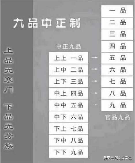 战国群雄有哪些?（春秋战国和东晋十六国都出现群雄争霸，为什么最终结局截然不同）-第6张图片-拓城游