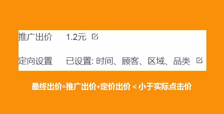 外卖有哪些平台（外卖店爆单运营秘诀，教你花小钱获得高回报）-第5张图片-拓城游