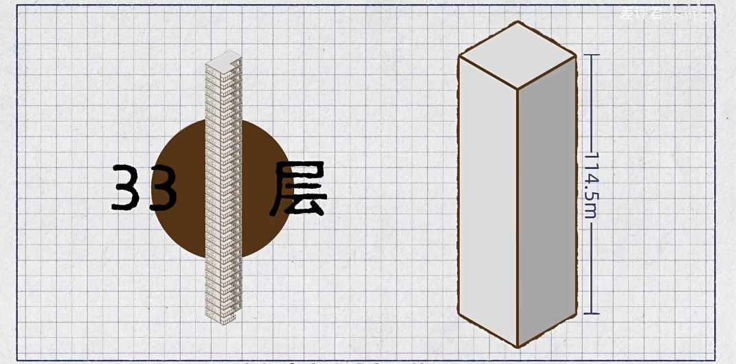 手机都市摩天楼攻略（拆除比建造难？那么高的摩天大楼要怎么拆除？）-第5张图片-拓城游