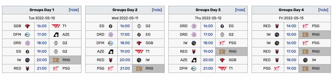 LOLmsi季中赛2023赛程表 英雄联盟msi比赛赛程介绍（2022年MSI小组赛赛程表出炉：揭幕战东道主T1对SGB！RNG首战对IW）-第9张图片-拓城游
