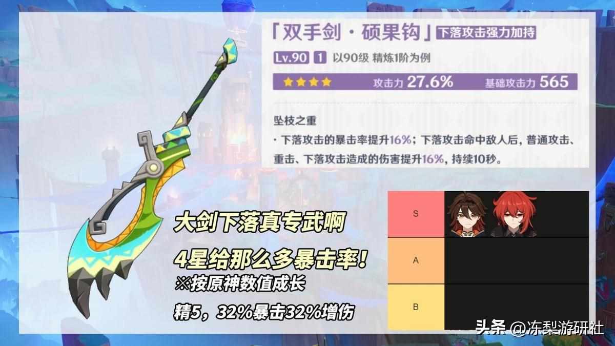 原神迪卢克怎么玩 迪卢克圣遗物、武器、阵容最强搭配推荐（原神：5.1新武器分析｜万叶新神器！嘉明、迪卢克真专武）-第6张图片-拓城游