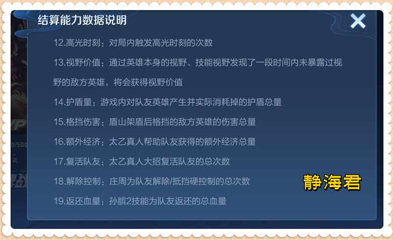 王者荣耀金牌银牌怎么算的（已确定新赛季败方金牌不掉星，问题来了，怎么做才能拿败方金牌呢）-第6张图片-拓城游