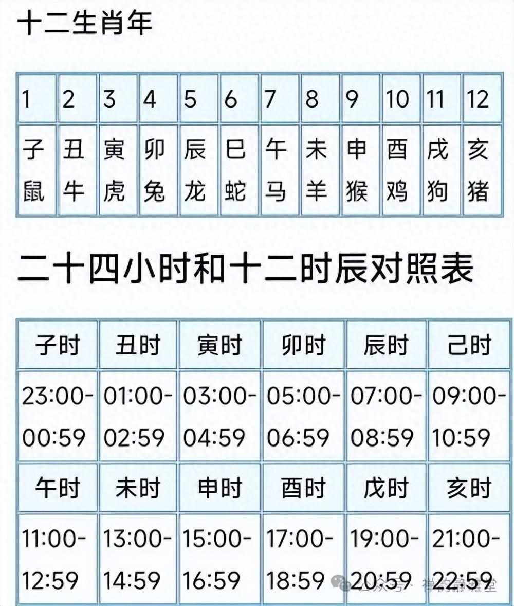 正版的奇门遁甲排盘软件（阴盘奇门遁甲的定局排盘步骤及方法）-第2张图片-拓城游