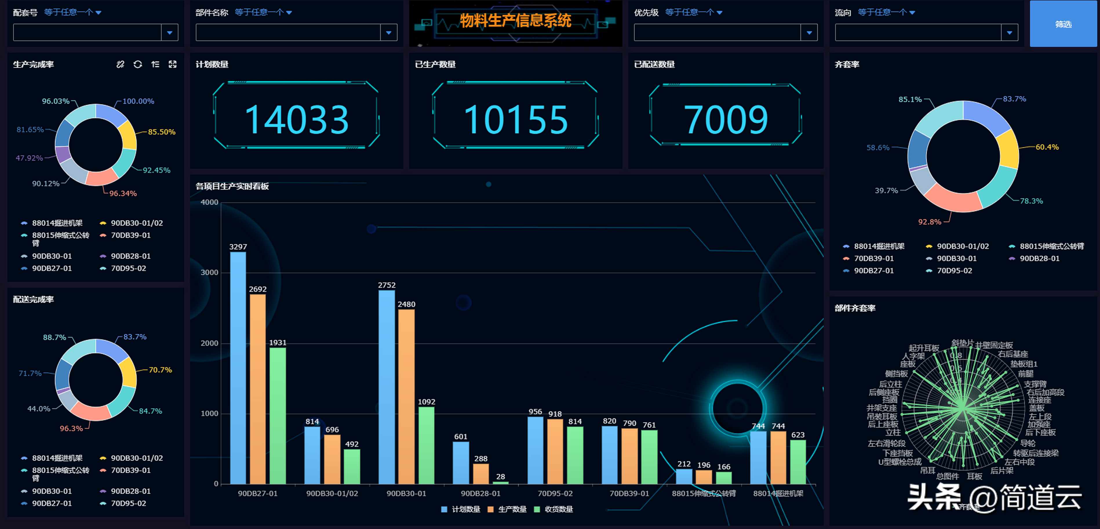 盘点五款好用的进销存软件免费版！（免费好用的进销存软件？不仅有，还有三个）-第13张图片-拓城游