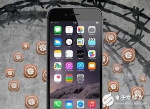 iphone手机越狱有什么好处（“越狱”是什么意思？苹果手机越狱之后有什么好处跟坏处？）