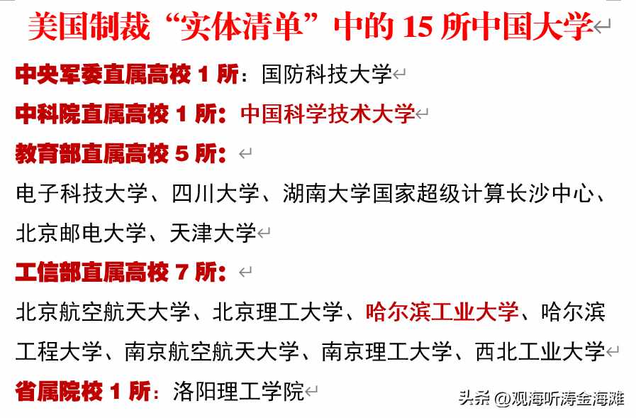 10.10.10米是多少米分米厘米（没参加中美顶尖大学“10+10”校长论坛，就不是好大学了吗?）-第3张图片-拓城游