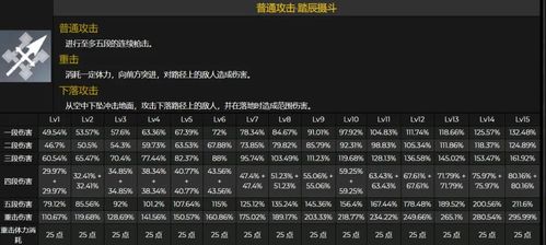 申鹤的称号叫什么（原神中最稀有的3个称号，“开服玩家”只能排第三）