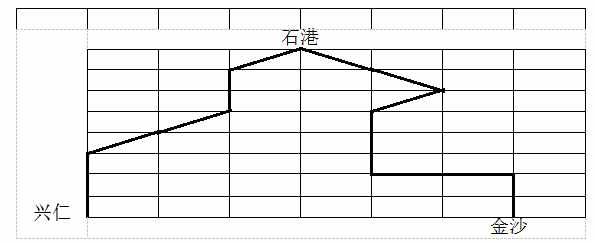 18个小圆点怎么一笔连成 怎么解?（题型全覆盖！2年级奥数入门基础练习 附答案以及详细解题思路！）-第19张图片-拓城游