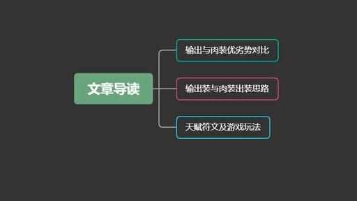 lol打野皇子怎么出装备 最新出装选择推荐攻略（LOL：打野皇子装备选择输出还是肉装？深度分析二者差距）-第3张图片-拓城游