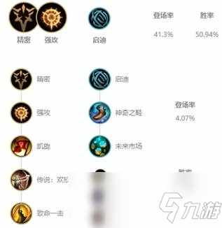 lol手游德莱文天赋怎么加点（《LOL》10.6德莱文攻略怎么搭配 符文搭配推荐）-第3张图片-拓城游