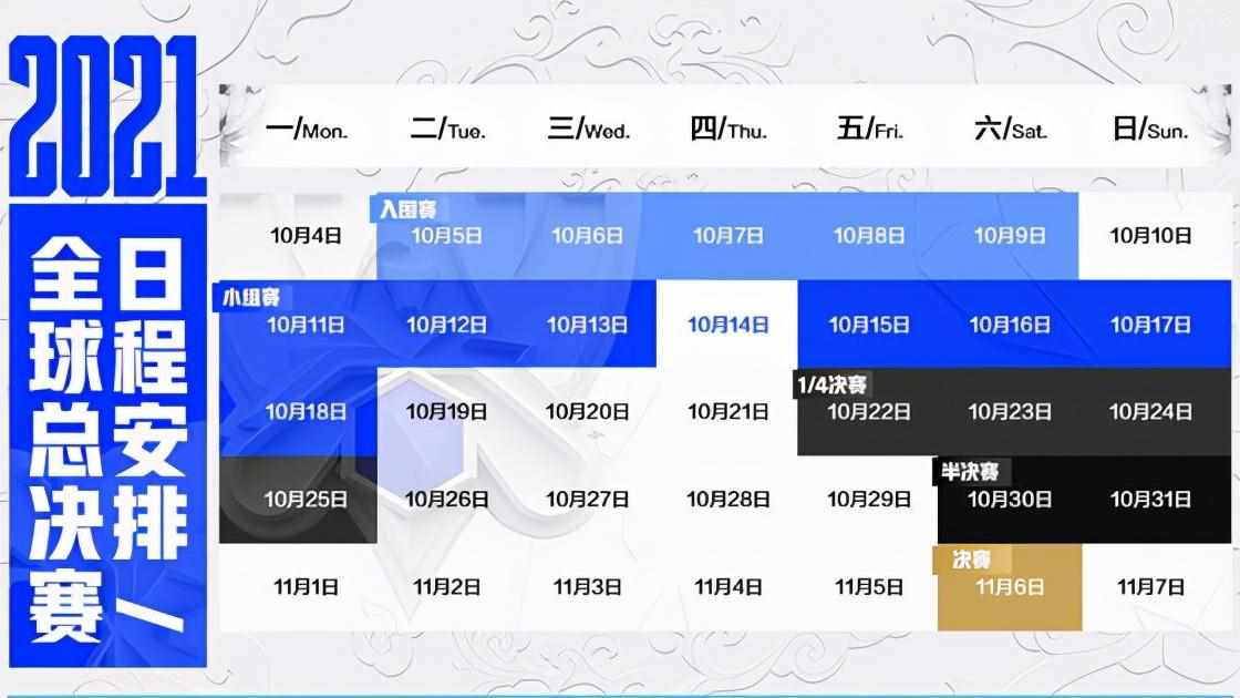 lols11全球总决赛赛程表分享 举办时间一览（LOL-S11：入围赛小组赛赛程公布，10月5日LNG、HLE“中韩对决”）-第4张图片-拓城游