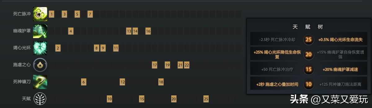 dota2死灵法师叫什么？（Dota2 7.36C更新后各个英雄命石分析及装备选择，第42篇：瘟疫法师）-第8张图片-拓城游